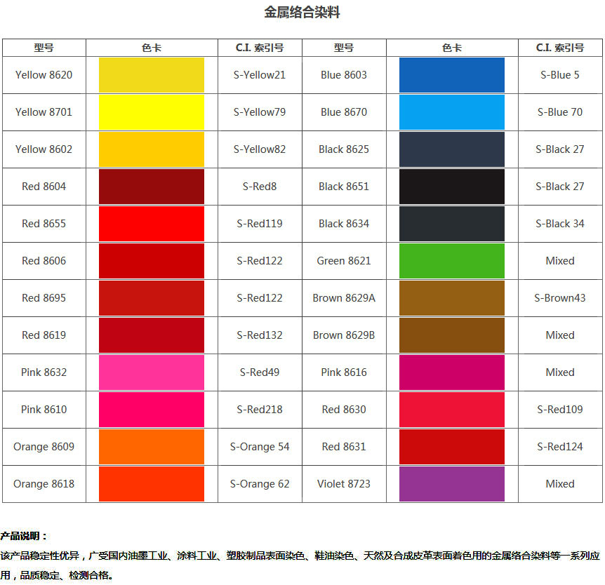 金属络合染料(图1)