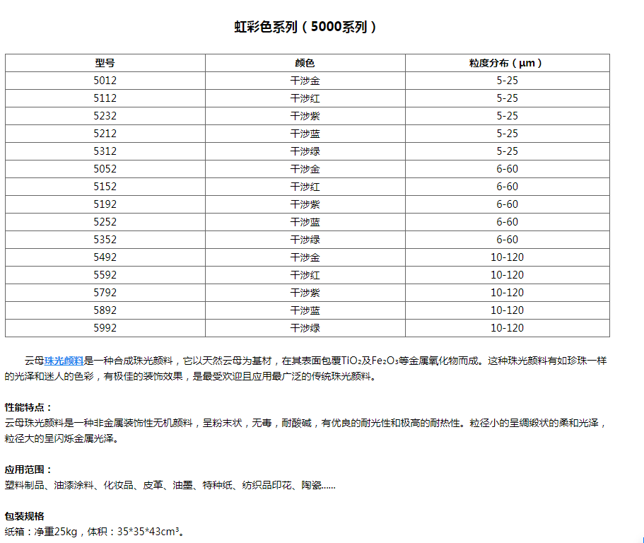 虹彩色系列（5000系列）(图1)